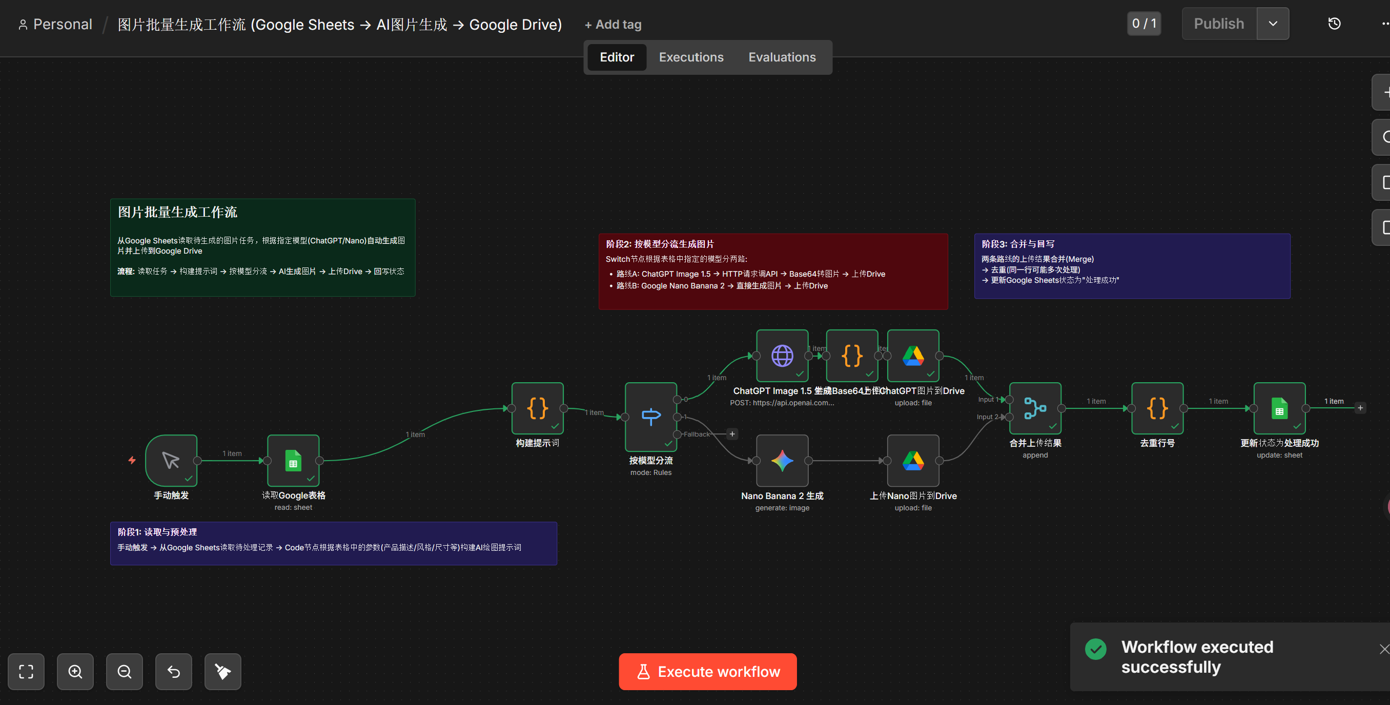 n8n 工作流畫布：手動觸發、讀取 Google 表格、構建提示詞、按模型分流、兩條生成路線、合併去重、更新狀態